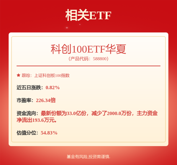宝聚荣配资 7月10日冠宇转债上涨0.12%，转股溢价率93.48%